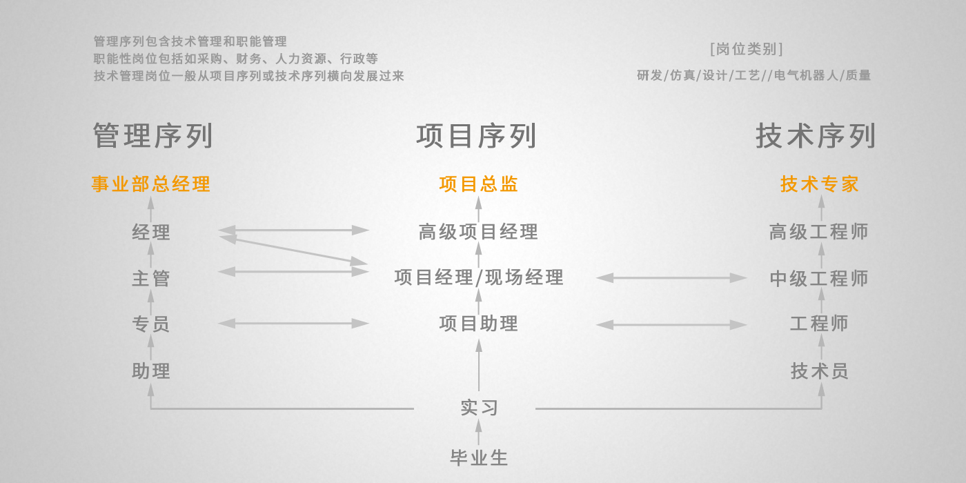 ���Ǯ������ - ��ȫ֧������|��������Ǯ��ƽ̨